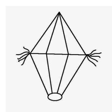 Desenho de balão Junino Simples para Colorir
